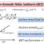 bet isotherm equation
